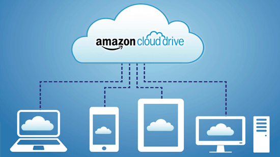 Amazon DriveのようなAndroidのIcloud代替