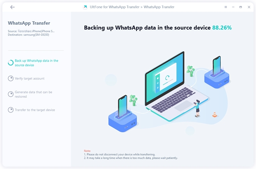 ソースデバイスのバックアップWhatsAppデータ