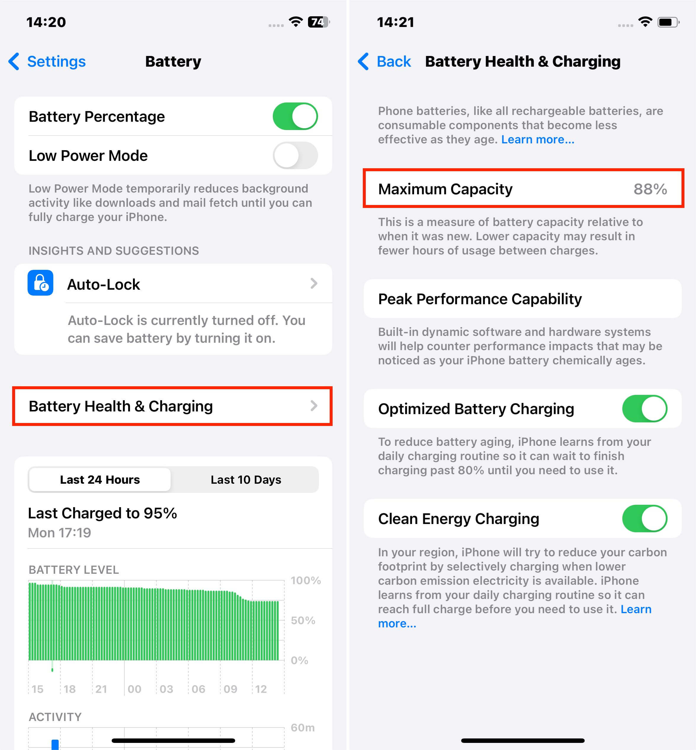 iPhoneのバッテリーの健康と充電
