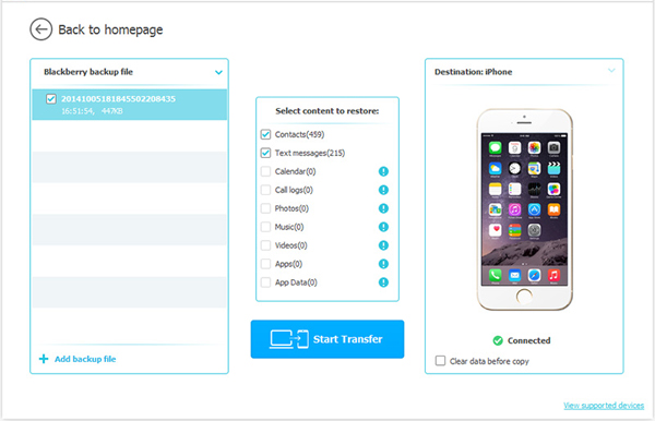 SMSをBlackBerryからiPhoneに転送します