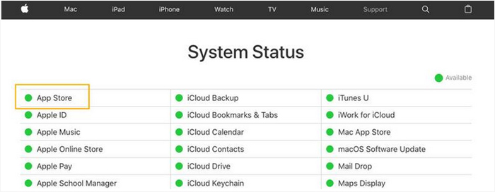 Appleシステムのステータスを確認してください