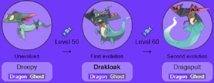 Drakloak Evolutionチャート
