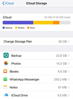 iCloudスペースを確認してください 