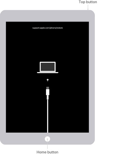 iPadパスワードを忘れたときの対処方法