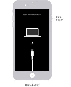 パスコードなしでiPhoneを拭く方法iphone6s以前