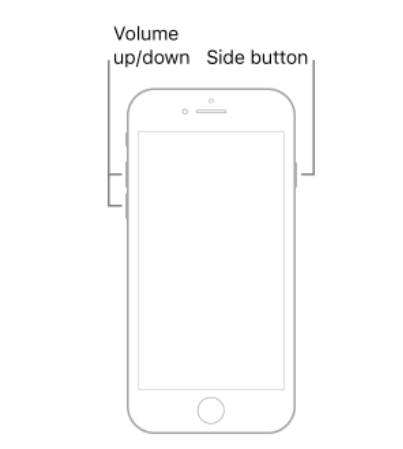 SOSモードで立ち往生しているストレートトーク電話