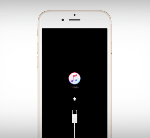 iPhoneでの回復モード
