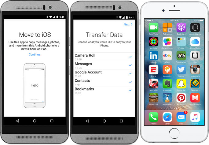 AndroidからiOSに移動してiOSに移動します