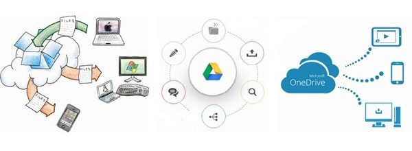 OneDrive Dropbox Googleドライブ機能