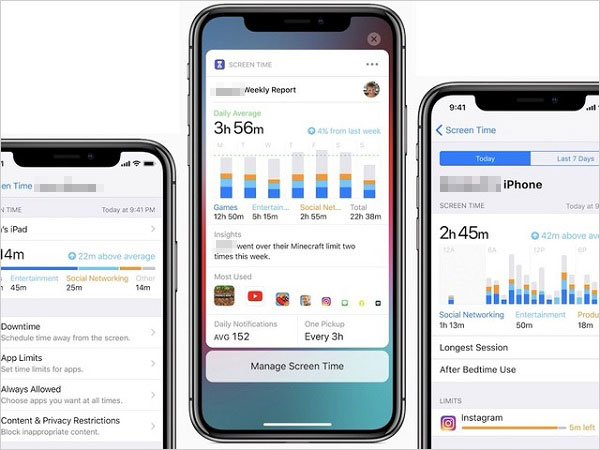 iOS 12の画面時間