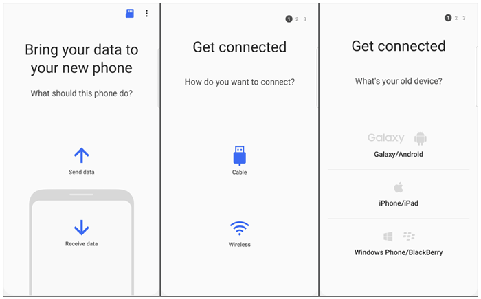 USB経由のスマートスイッチを使用して、iPhoneからSamsung S20にデータを転送します