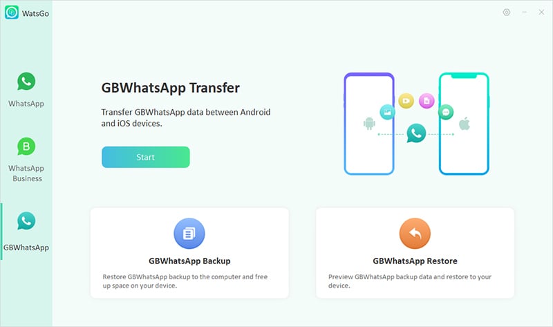 GBWHATSAPP転送メインインターフェイス
