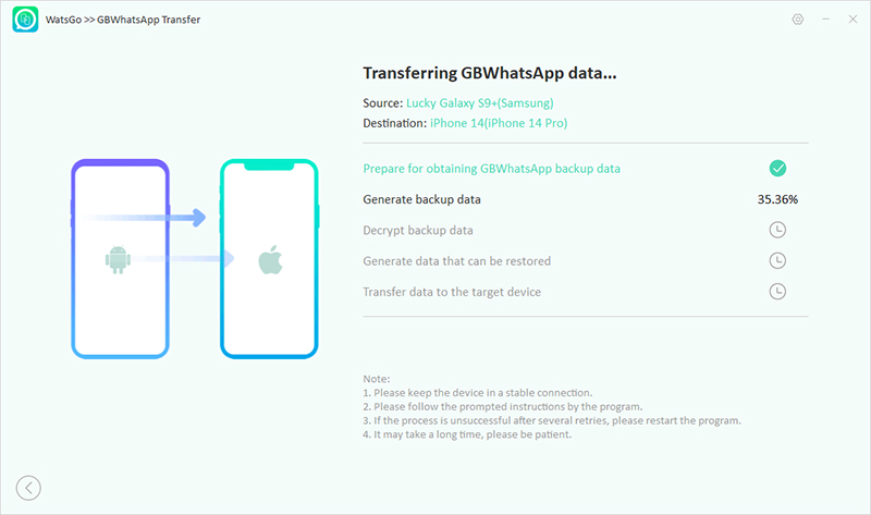 GBWHATSAPPデータの転送を開始します