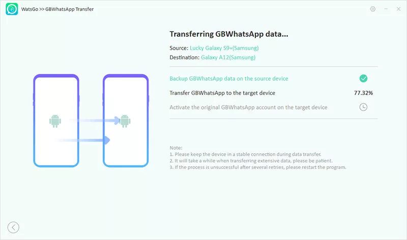 gbwhatsappの転送を開始します
